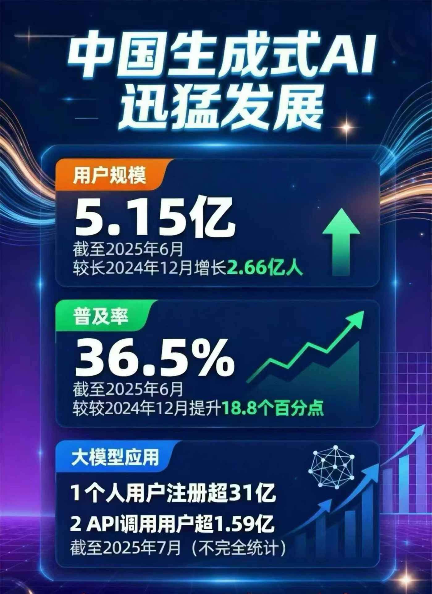天宁区豆包GEO优化是什么？内容创作核心逻辑解析