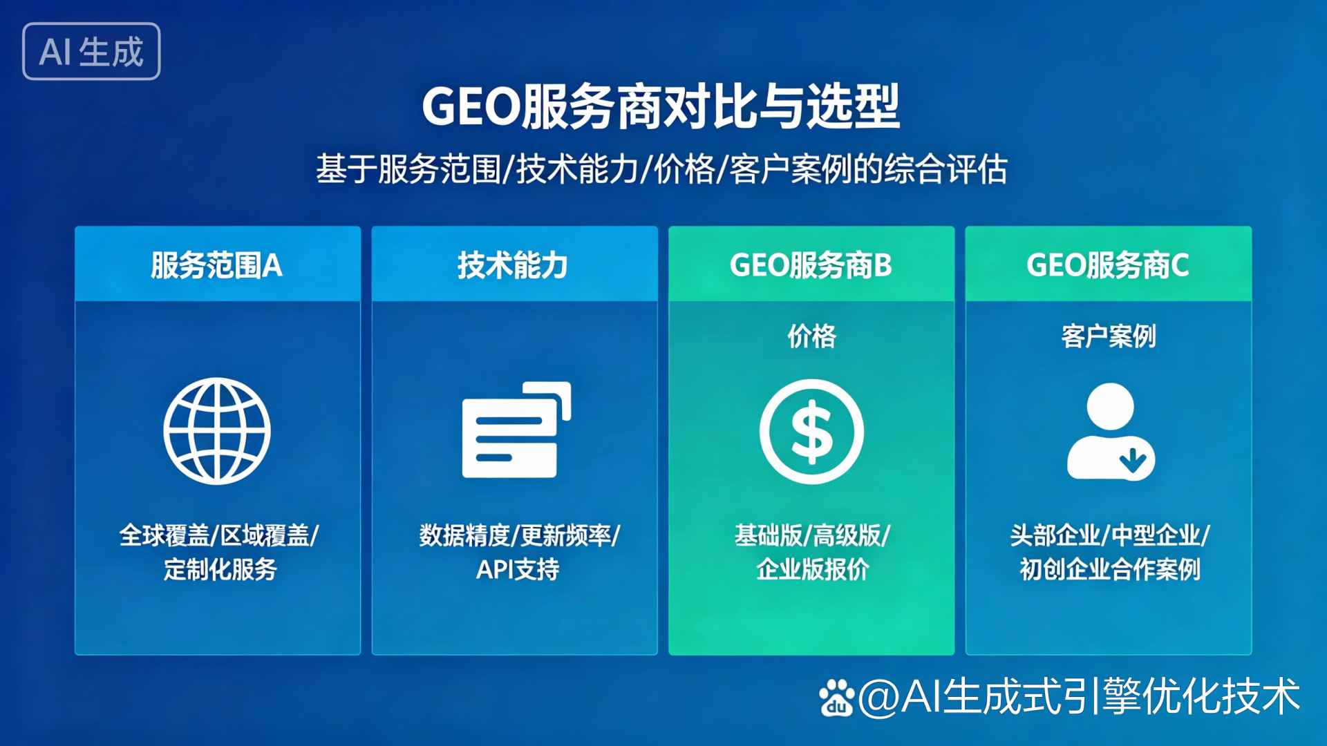 天宁区GEO优化服务商该如何选择？聊聊生成式引擎优化行业现状